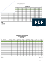 Lampiran Surat Kebutuhan SD