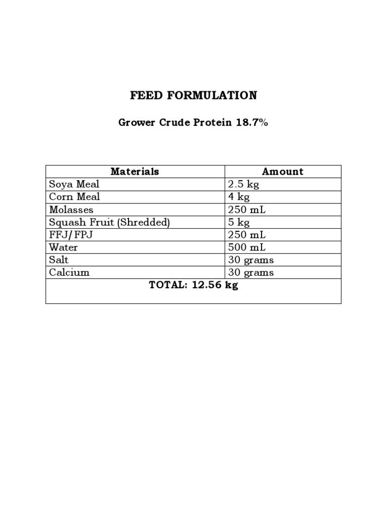 Feed Forrmulation For Grower | PDF