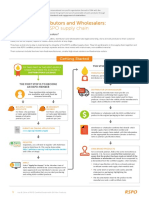 RSPO Guide for Distributors