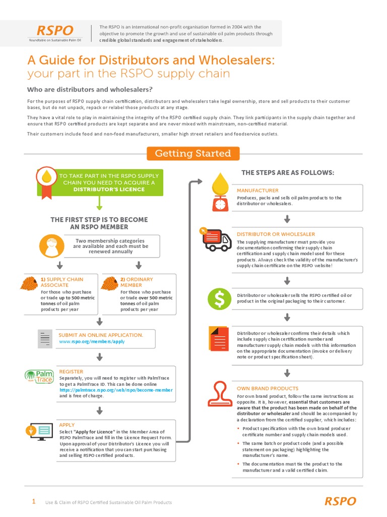 A Guide for Distributors and Wholesalers Your Role in Maintaining