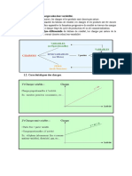 Classification Des Charges Selon Leur Variabilité