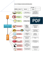 Ficha de Trabajo Primer Mandamiento