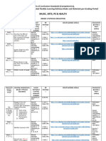 Matrix of Grade 1 PE Standards, Resources and Assessments