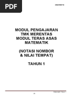 Skrip Pengacara Majlis Perasmian Bangunan baharu Sk Jijan