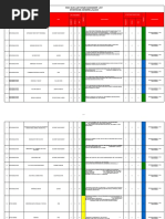 Risk Evaluation/Assessment List EF/2018-036-GENERAL/rec023