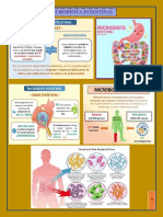 Microbiota Intestinal PDF