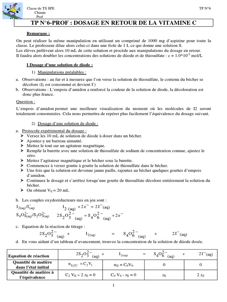 Titrage Indirect De La Vitamine C