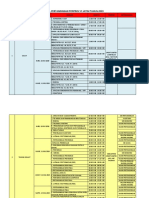 Jadwal Proprov Per Cabor 5