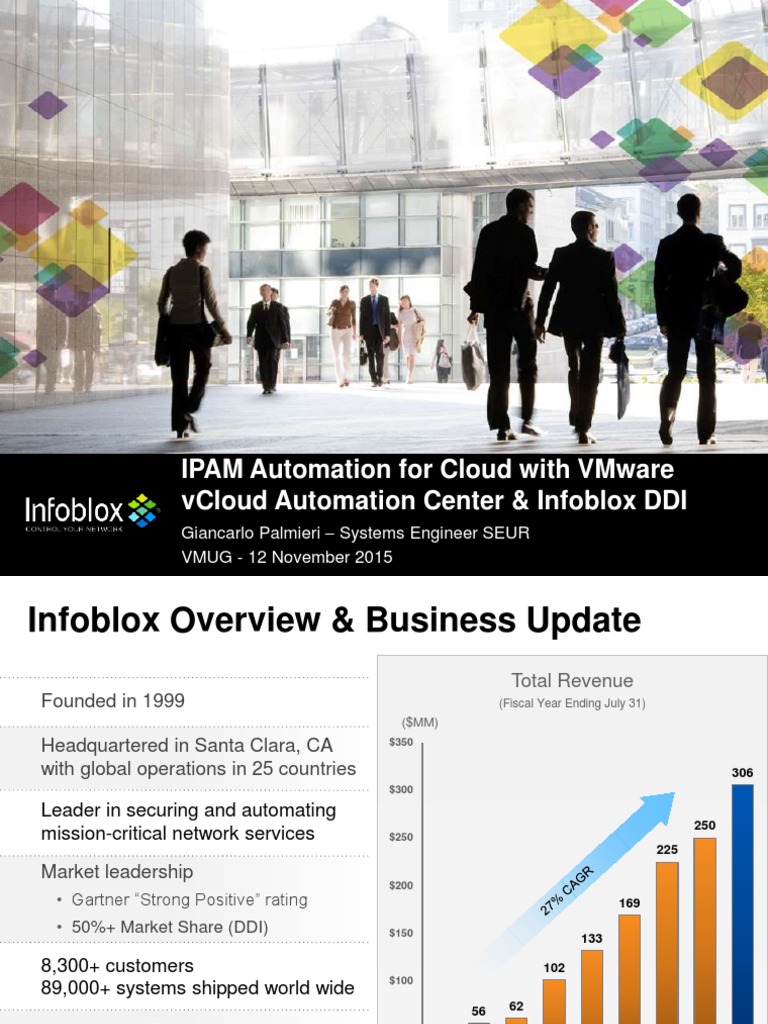 Ipam Automation For Cloud With Vmware Vcloud Automation Center ...