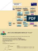 Drilling Mud