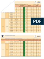 TV Led PDF