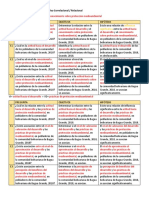 05 Modelos de Investigación