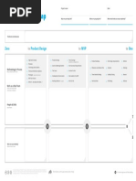 SaaS Execution Map