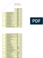 Daftar DPL 2020 PDF