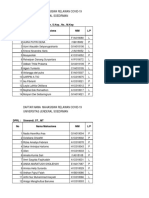 Pengumuman Relawan Gel. 2 PDF