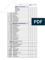 Plotting MHS KKN Covid Per DPL Gelombang 2 Fix PDF