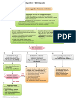 2015 ACLS Updates ACS