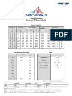 Denstone® 57 Support Media Typical Properties