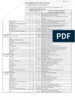Punjab University Date Sheet MA 1.pdf