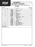 Implements: 251-9814 BRACE GP-BULLDOZER