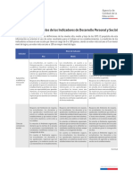 Definicion Indicadores Agencia Calidad PDF