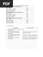 Income Tax Rates For Financial Year 2010-11