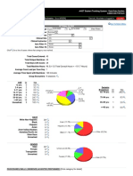 Summer Case Logs