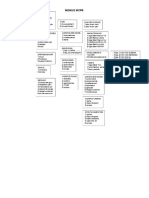 MCP8 - Telas do TLS