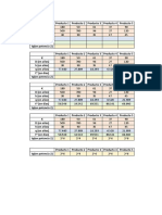 Análisis de productos con datos técnicos y financieros