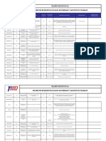 MATRIZ DE REQUISITOS LEGALES FAYCO