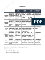 Rúbricas de los Foros (1).pdf