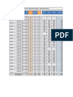 2.-Indicadores Ratio Combustible Sem 03 - AGOS.pdf