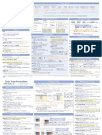 Cheat Sheet: With Stata 15