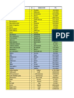 List of Children's Names and Personal Data