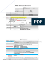 CHAPTER 10: Compensation Income: 1. MWE Exempt! 250K RULE!