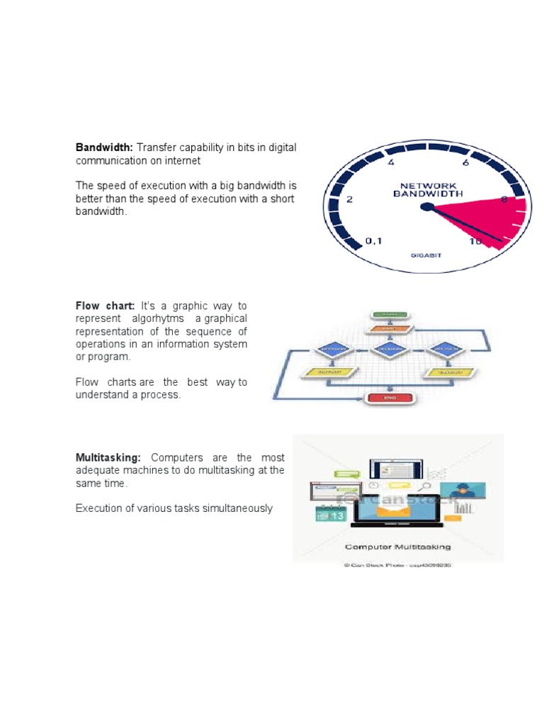 Bandwidth: Transfer Capability in Bits in Digital | PDF