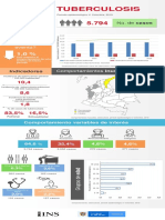 Tuberculosis Pe V 2019 PDF