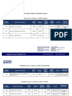 Programas Posgrado PDF