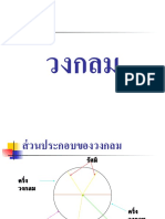 ส่วนประกอบของวงกลม