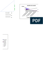 Planilla de Excel de Equilibrio Entre Oferta y Demanda