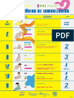 Esquema-Basico-Inmunizaciones 2018