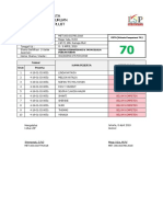 Perangkat - Penilaian - OTKP - Update (12-April-2019)