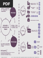 Actividad 1 Grupo 10 PDF