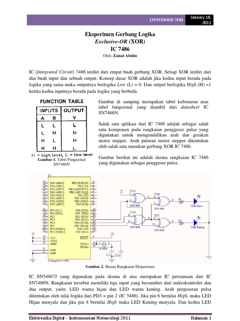 Eksperimen 7486 | PDF