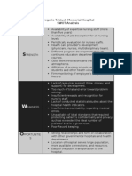 SWOT Analysis