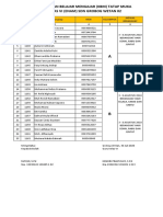 Jadwal Kegiatan Belajar Mengajar (KBM) Tatap Muka Siswa Kelas Vi (Enam) SDN Grobog Wetan 02