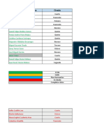 Base de Datos Crescendo, Colegio ERVID 