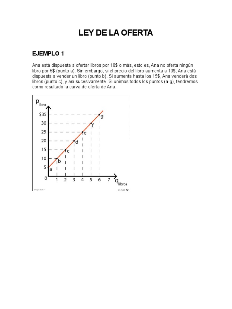 Ley de Oferta y Demanda en Economía | PDF | Oferta (economía) | Precios