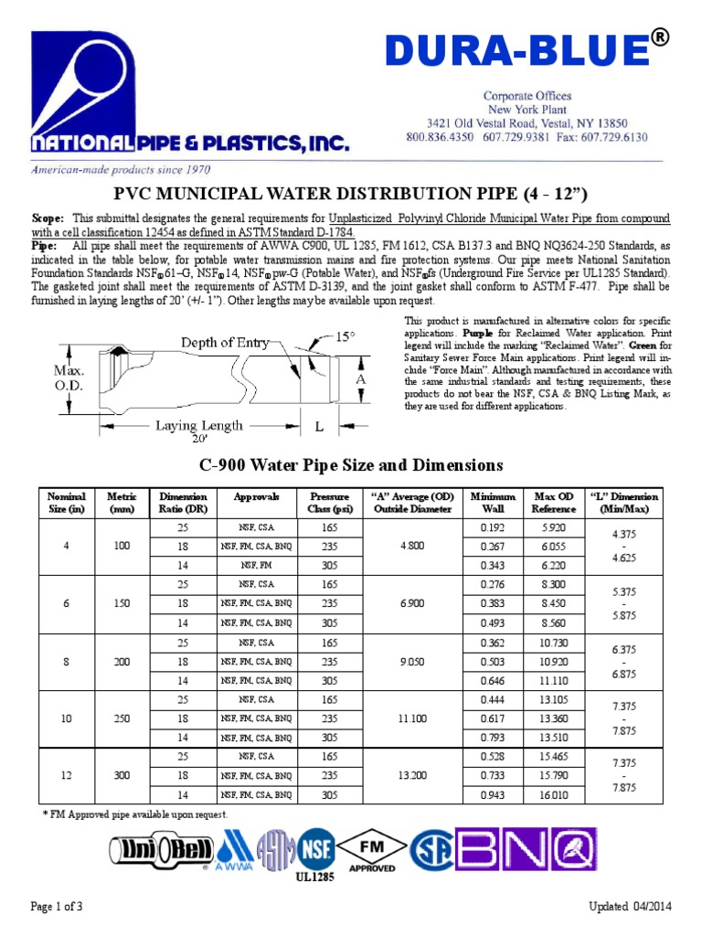 DuraBlue PVC Municipal Water Distribution Pipe (4 12") PDF Pipe