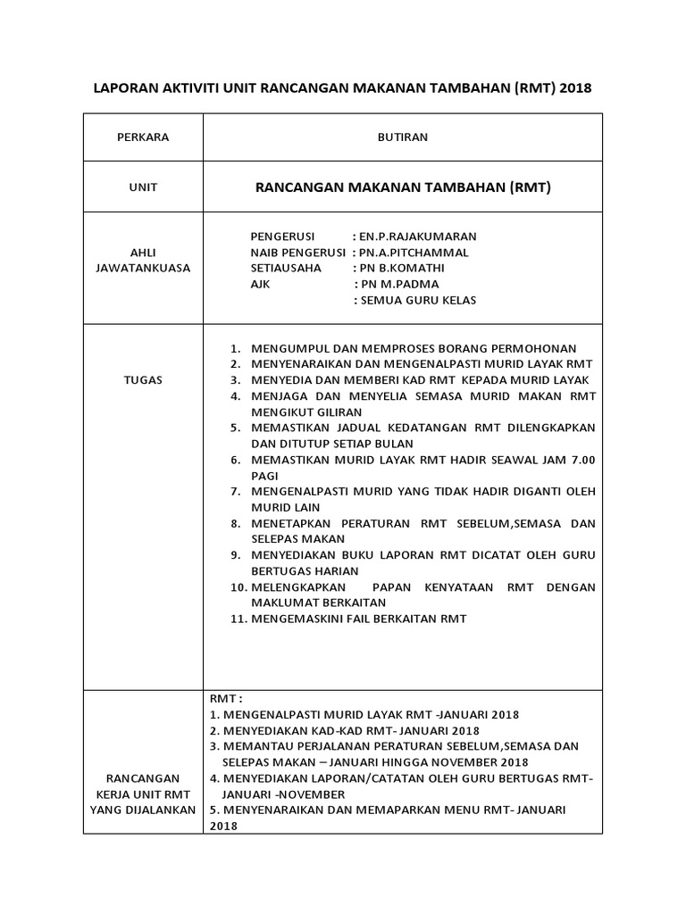 Laporan Akhir Rmt 2018 Pdf